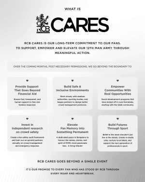 Royal Challengers Bengaluru unveils six-point fan welfare plan under 'RCB Cares' programme